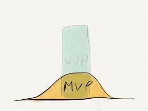 Visualizing Portfolio Flow (Or Lack Thereof)