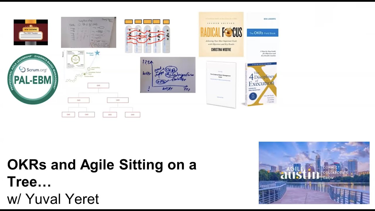 OKRs and Agile Sitting on a Tree