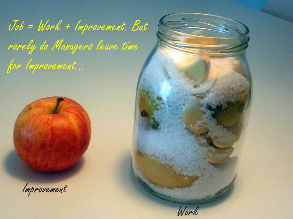 Who would have thought Personal Kanban would end up being the counter-measure to stalled Kaizen / Continuous Improvement?
