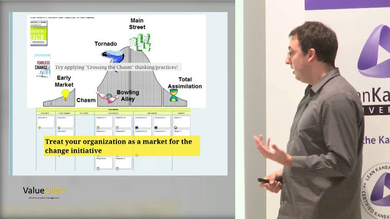 Kanban - A SANE Way Towards Agile (LKUK13 Conference)